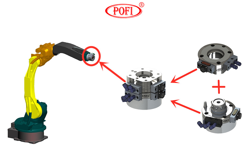 Automatización POFI-1