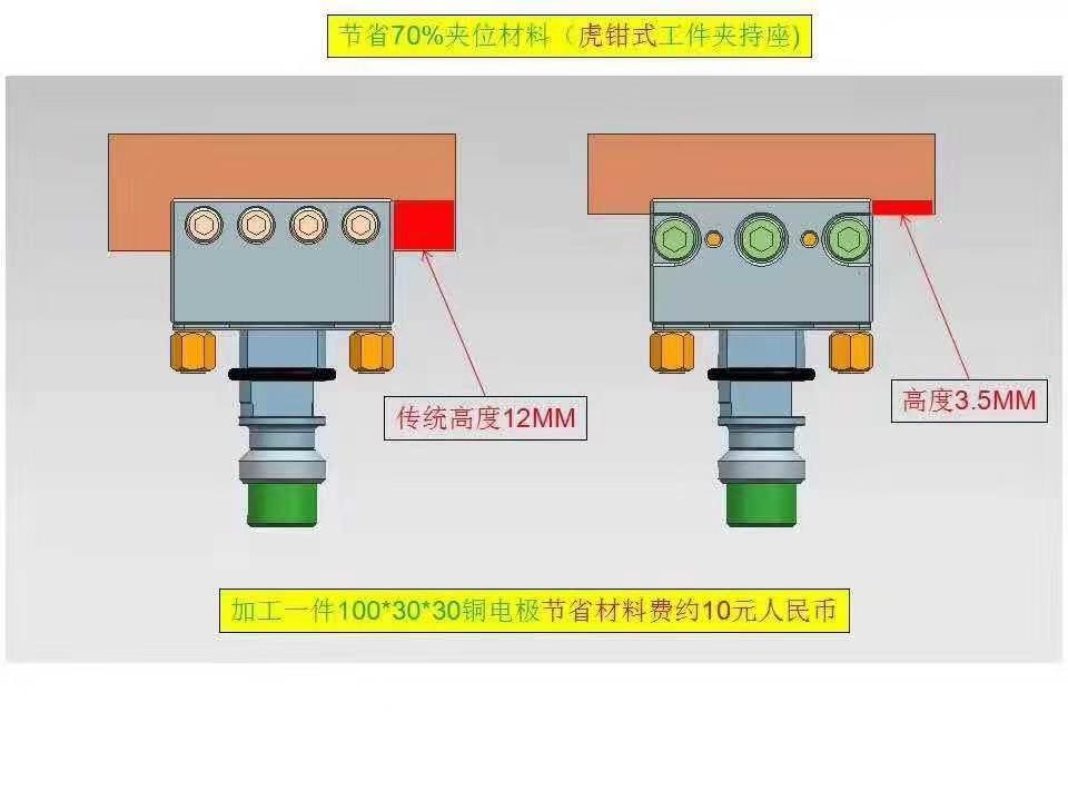 Portaelectrodo tipo tornillo de banco 50-6