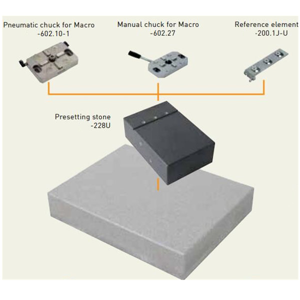piedras de medir