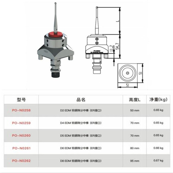 Tipo fijo sensor de centrado magnético de la cuenta de acero de tungsteno de POFI ER D6 EDM