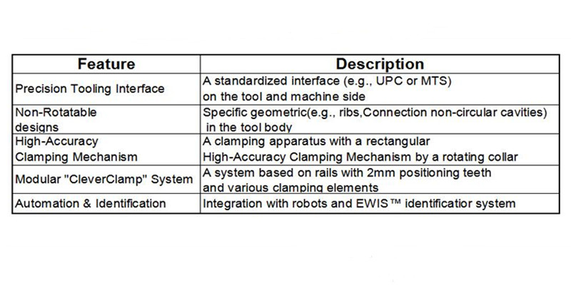 fabricante de pofi erowa